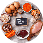 ThyraFemme Balance Ingredients 